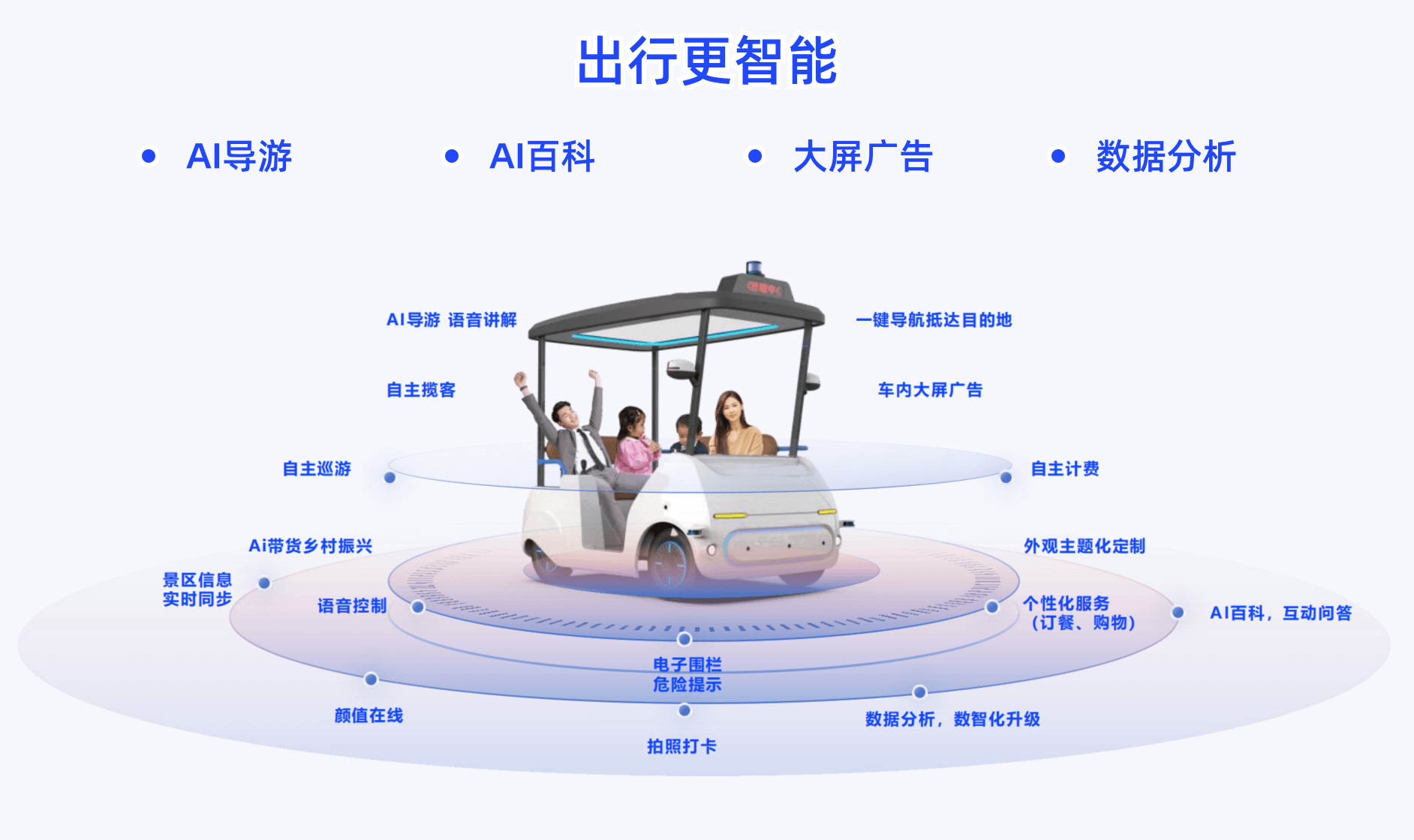 出行更智能
