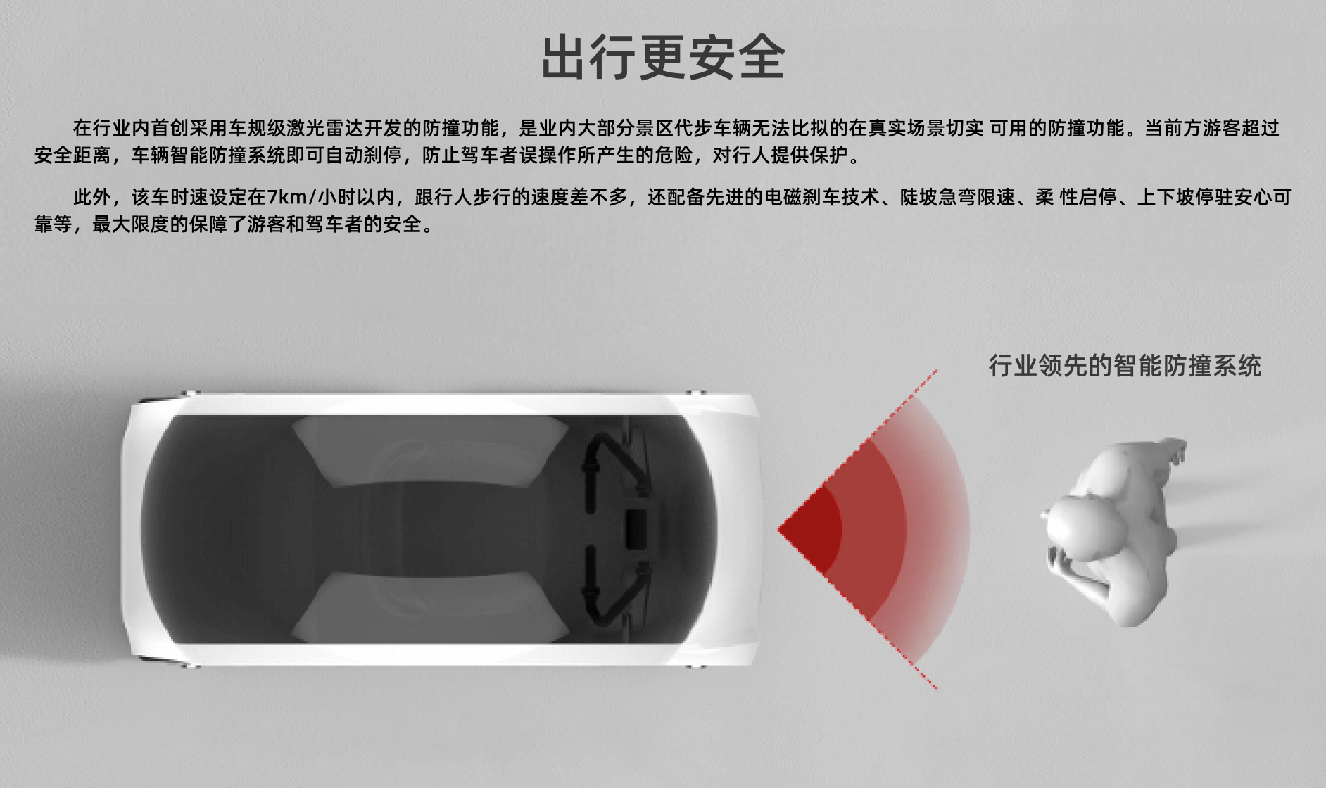出行更安全